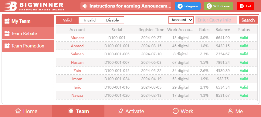 Earn money online part-time with family and friends and share the profits